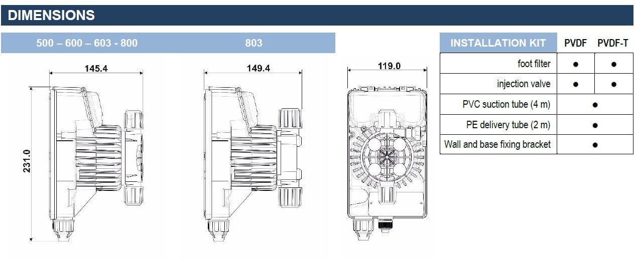 SEKO Tekna AKS ölçü boyutlar