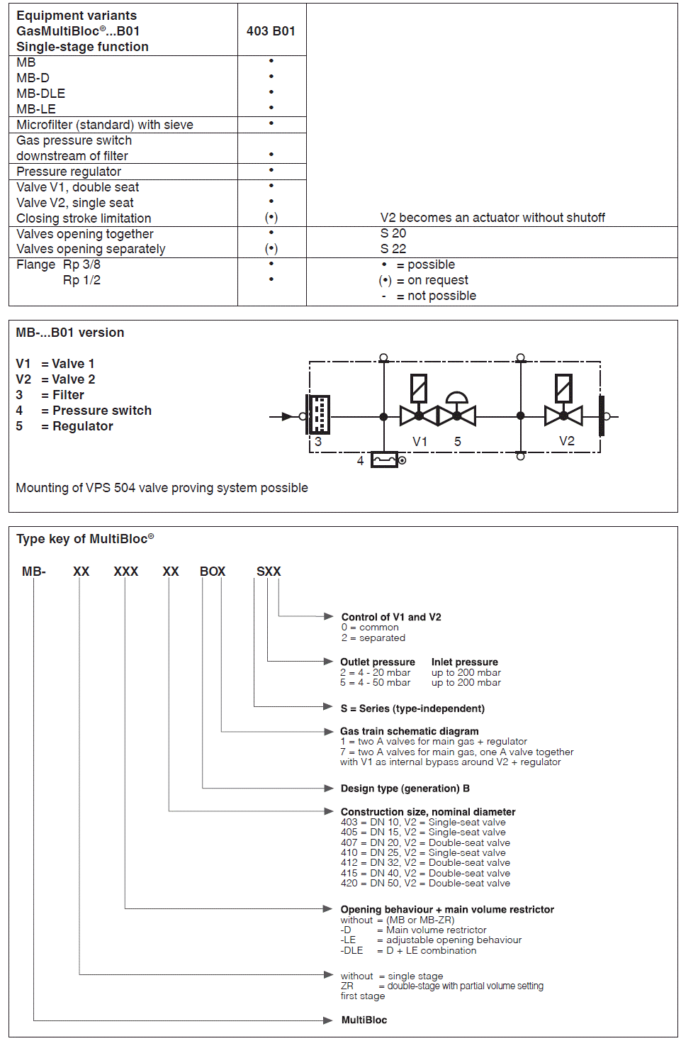 DUNGS MB-DLE 403 Multiblok teknik detay 2