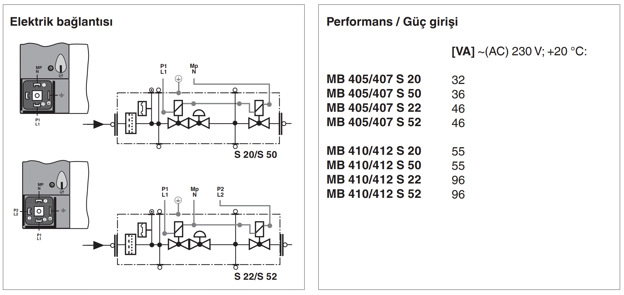 DUNGS 405-412 multiblok elektrik bağlantısı