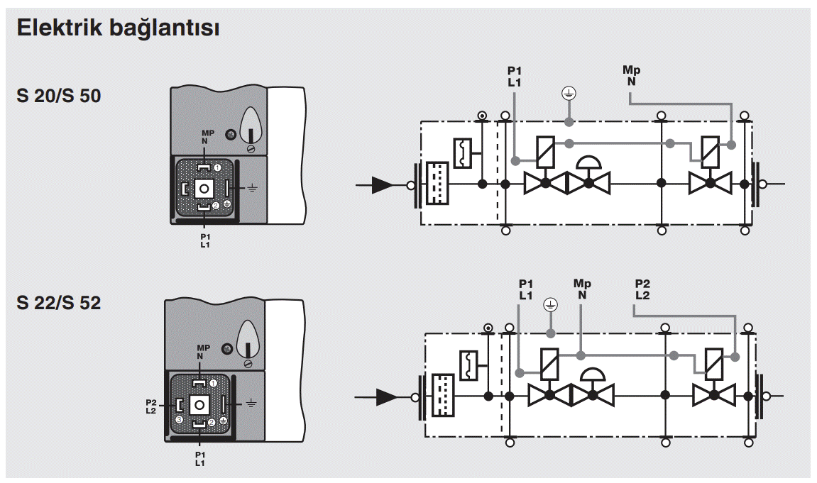 DUNGS 415-420 multiblok elektrik bağlantısı