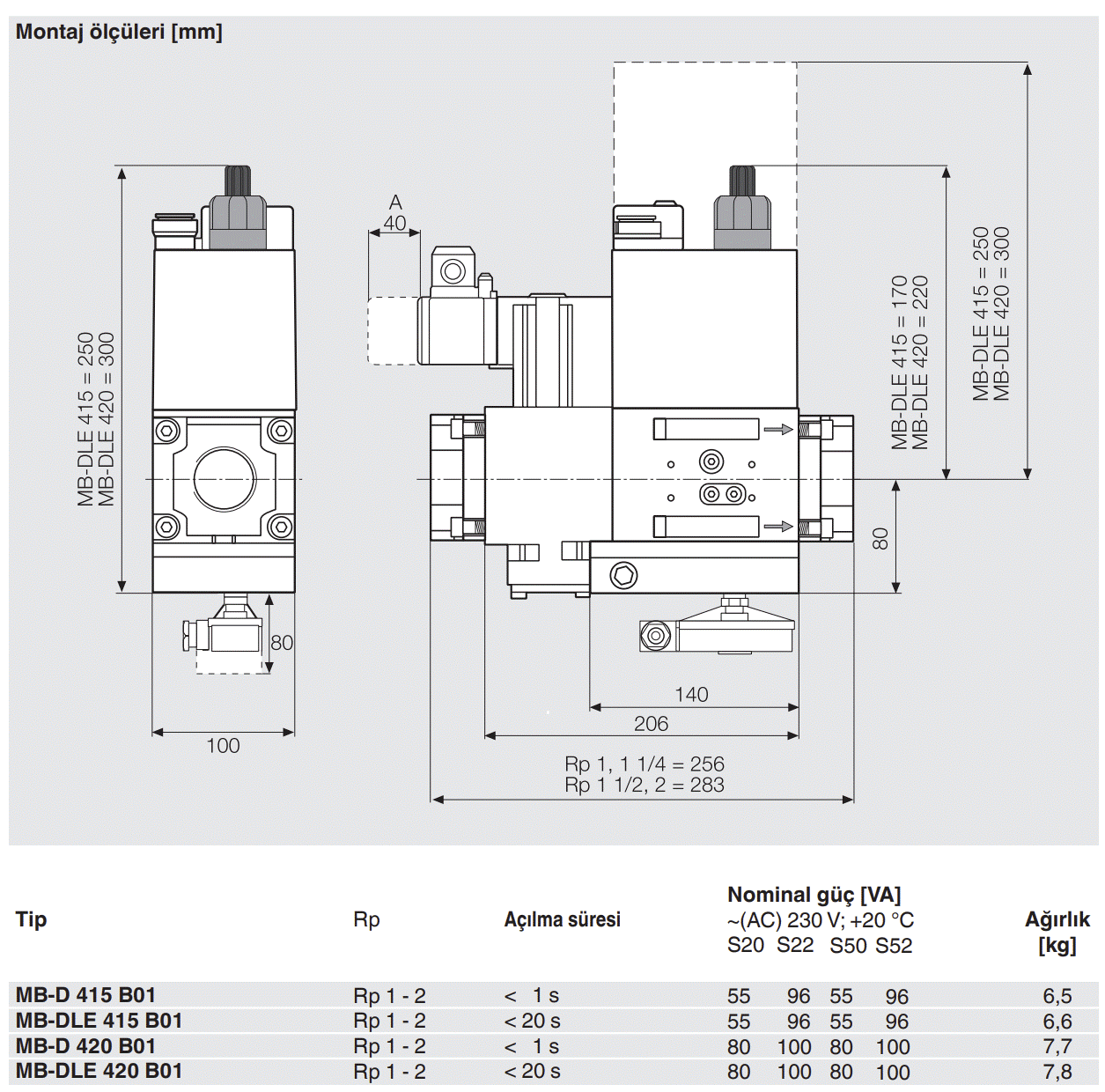 DUNGS 415-420 multiblok montaj ölçüleri