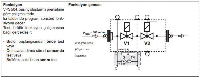 DUNGS VPS 504 S02 fonksiyon şeması