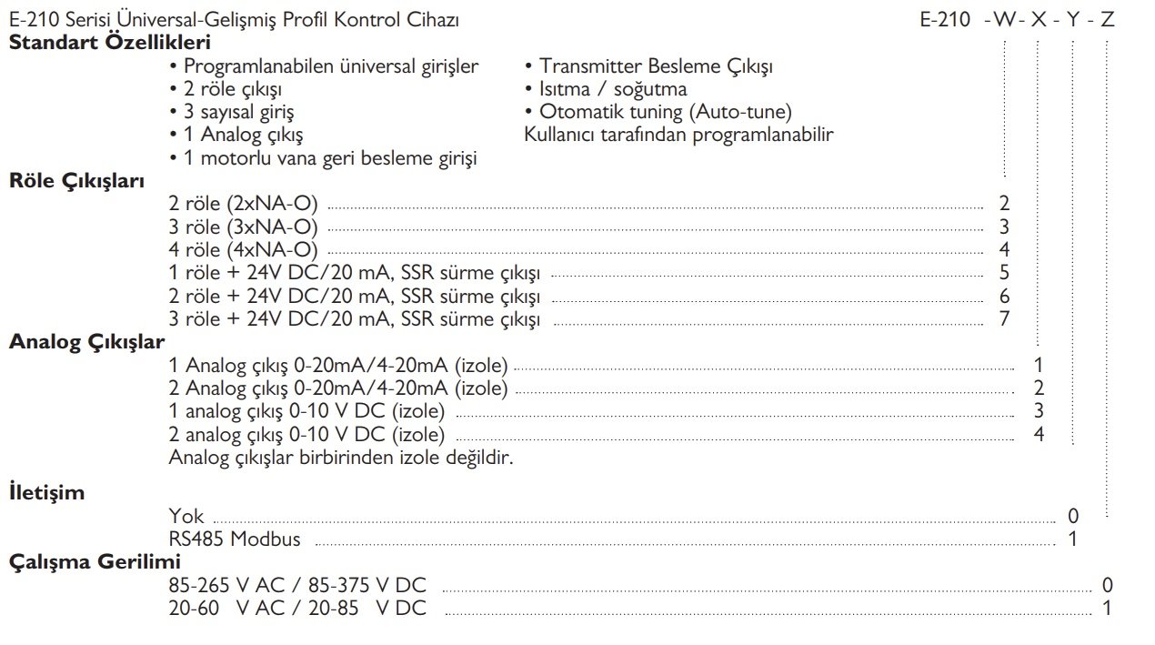 Elimko E210 seçim tablosu
