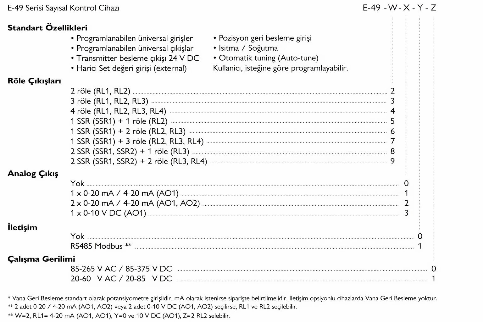 Elimko E49 seçim tablosu