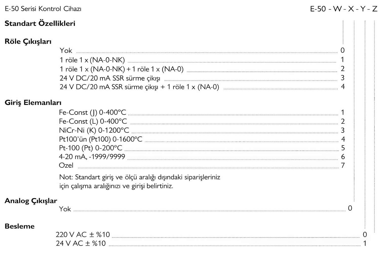 Elimko E50 seçim tablosu