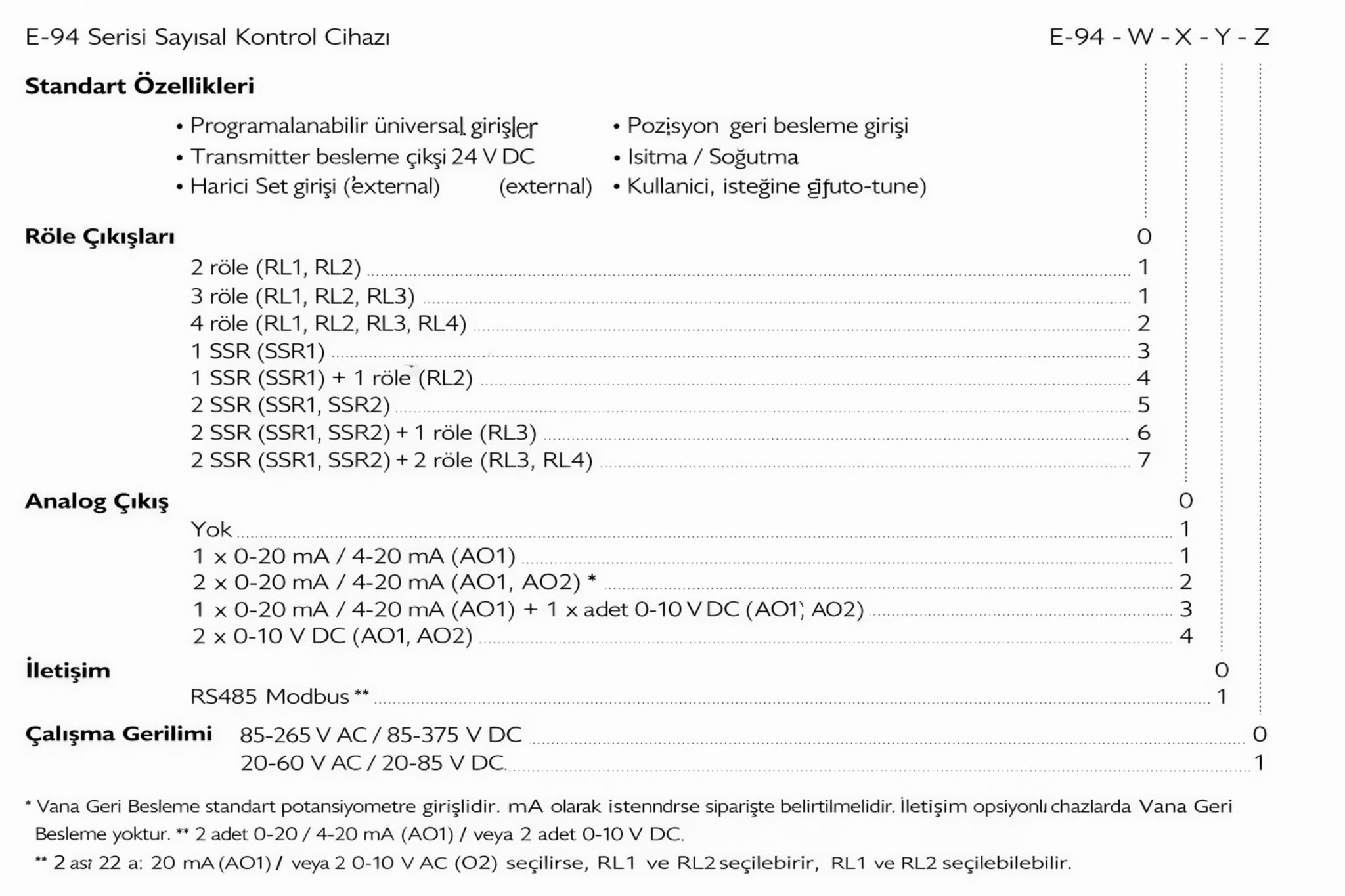 Elimko E94 seçim tablosu