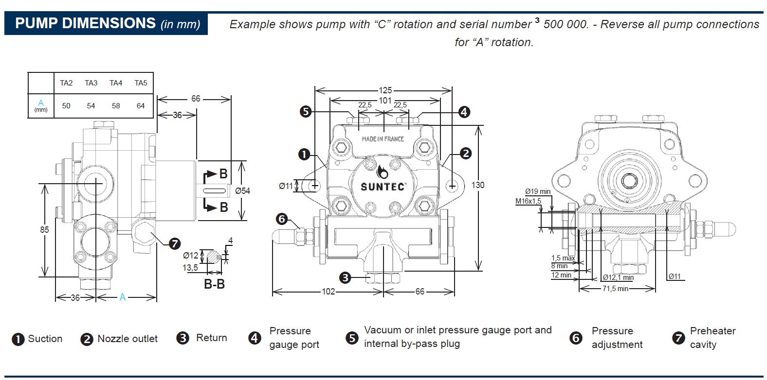 SUNTEC TA montaj ölçüleri