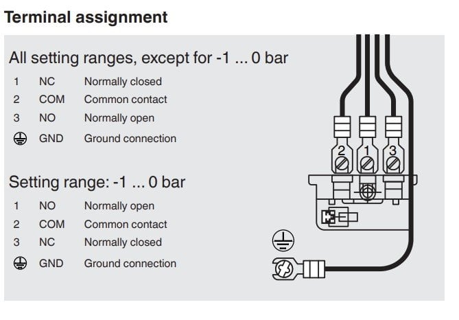 PSM-550 terminal bağlantı şekli