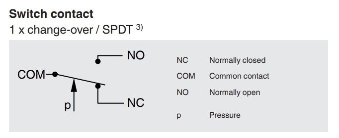 PSM-520 switch kontak yapısı