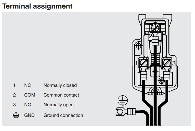 PSM-520 terminal bağlantı şekli
