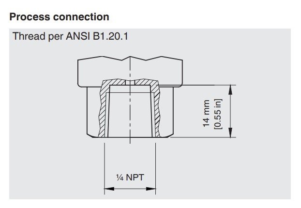 PSM-700 bağlantı ölçü boyutları