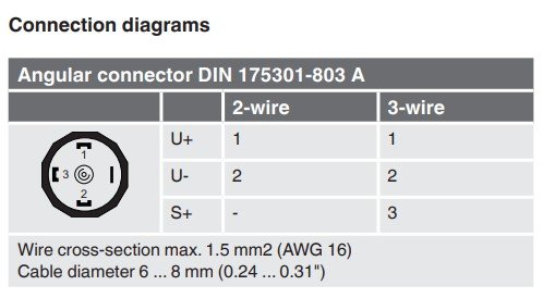 WIKA S-11 soket ve kablo bağlantısı 1