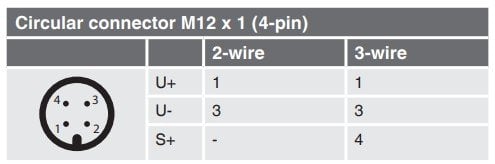 WIKA S-11 soket ve kablo bağlantısı 2