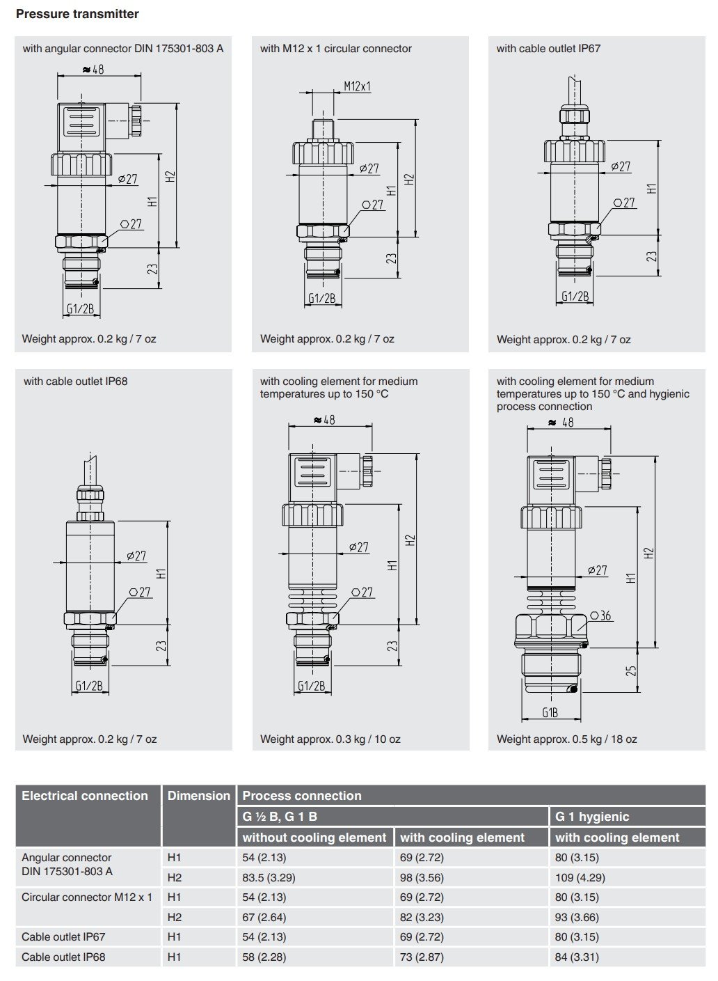 WIKA S-11 ölçü boyutlar