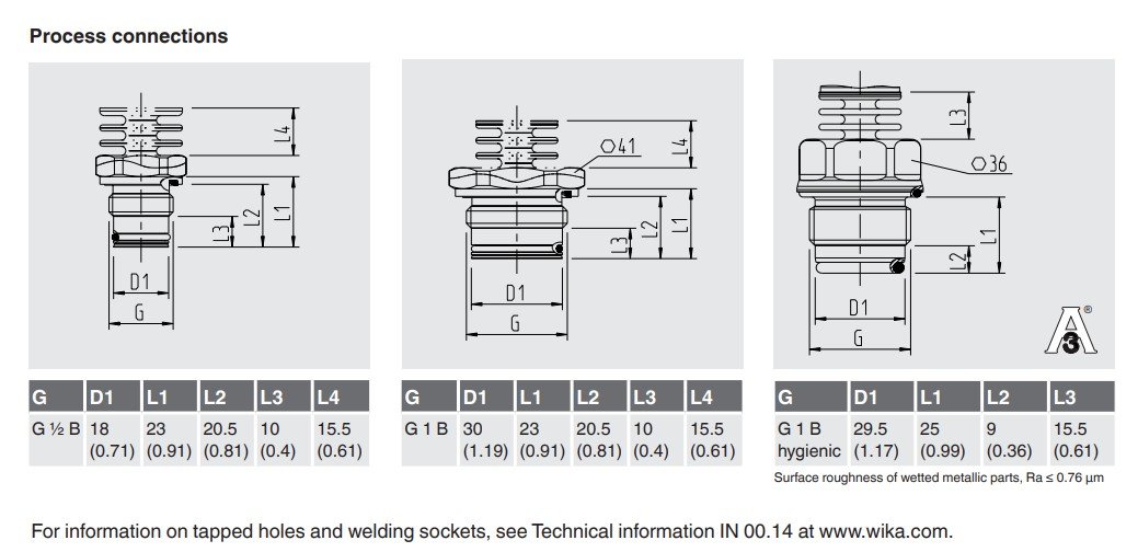 WIKA S-11 aksesuar ölçü boyutlar