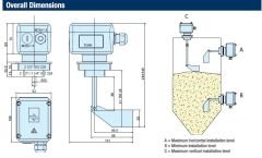 Torex ILT Bayraklı tip silo seviye sensörü