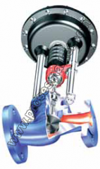 Dn 32 Pn 16 Pnomatik On Off Aktüatör vana