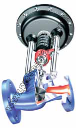 Dn 50 Pn 16 Pnomatik On Off Aktüatör vana